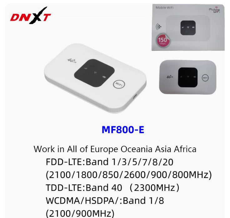Portable 4G Wireless Card Portable Mobile Wifi Router